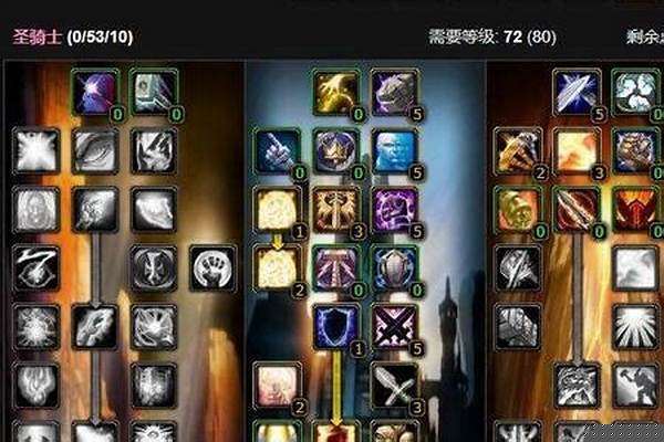 魔兽战士技能摆放