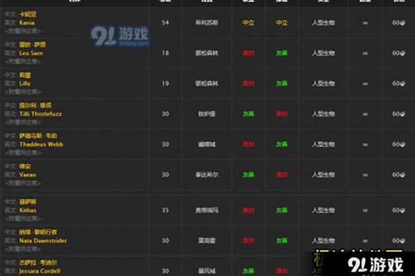 魔纹布做什么分解