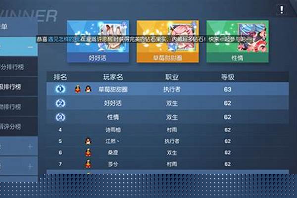 龙族幻想职业排行