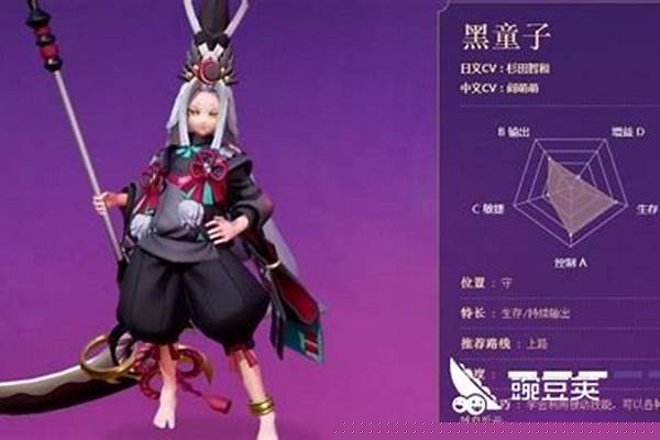 黑童子怎么打伤害