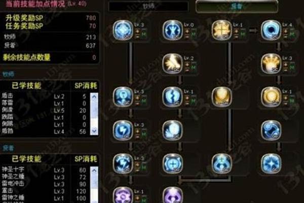 龙之谷贤者加点攻略