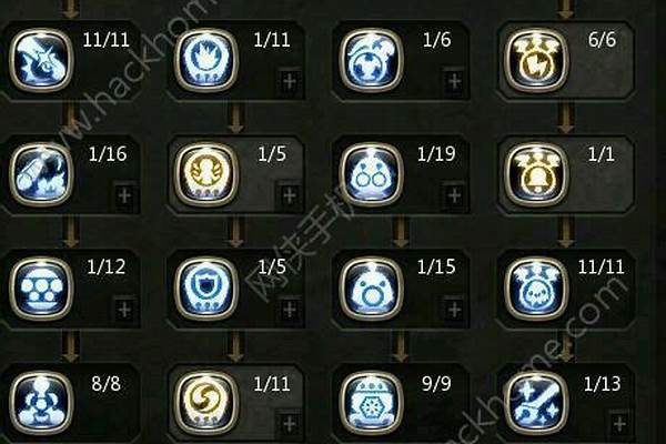 龙之谷魔导师技能加点攻略