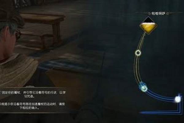 黑魔法防御术课程内容