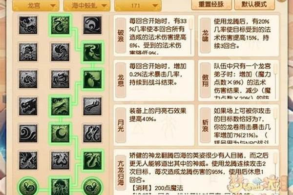 龙宫加点怎么加点