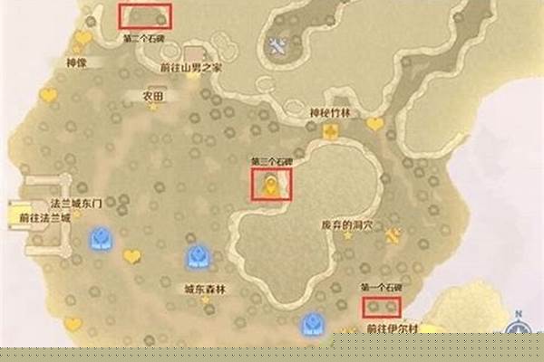 魔力宝贝狗洞坐标
