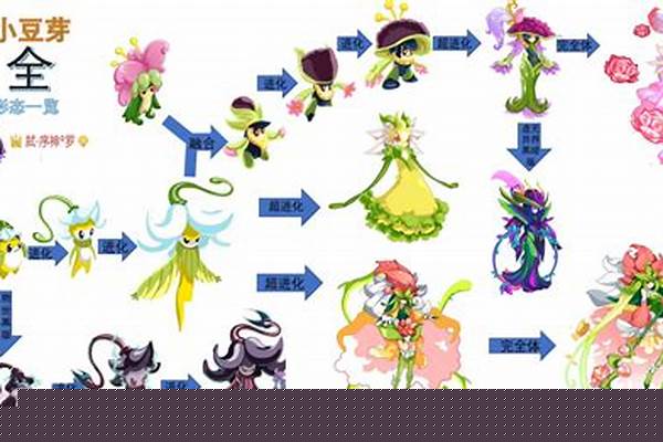 魔花仙子和魔域仙子