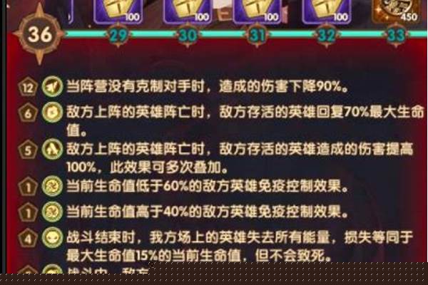 剑与远征黑鞘森林主神