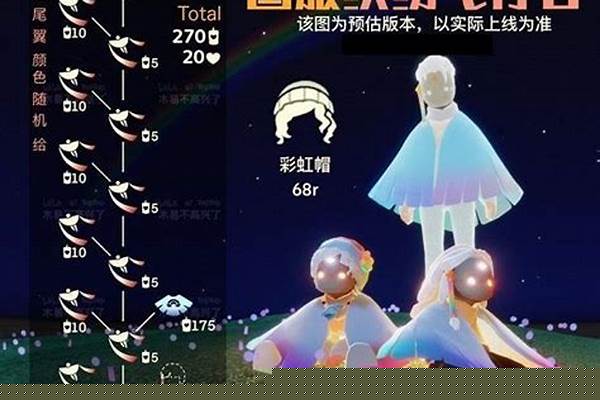 光遇缤纷飞行日什么时候结束
