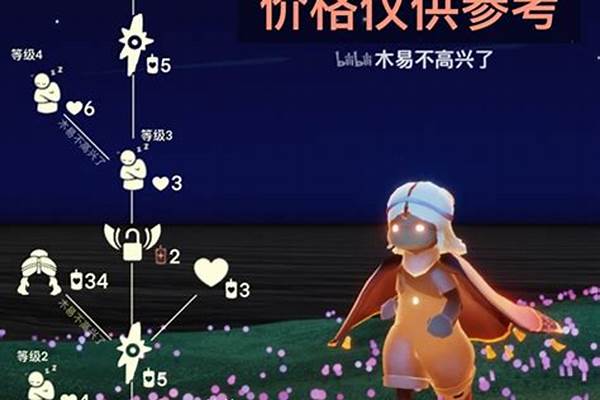 公主头复刻先祖在哪里