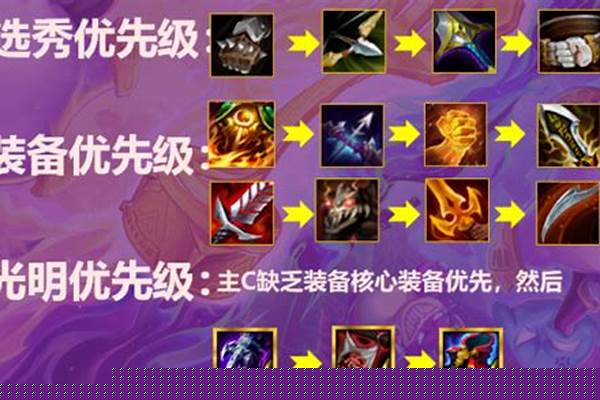 卡西奥佩娅金铲铲出装