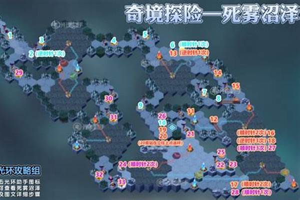剑与远征死雾沼泽
