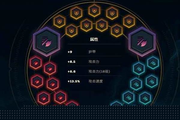 剑圣天赋符文打野