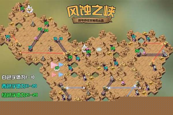剑与远征风蚀之峡攻略主神