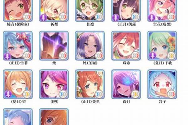 公主连接角色排行怎么看