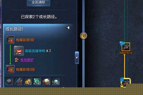 剑灵饰品成长树有什么用