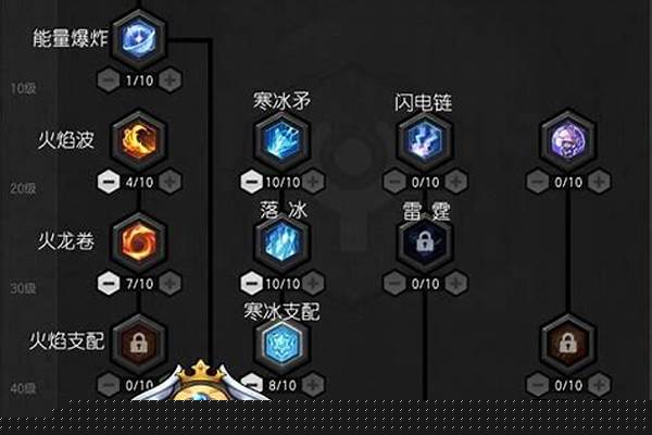 冒险岛法师加点怎么加