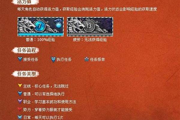 剑灵活力值怎么不恢复