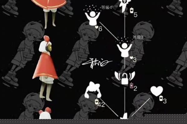 光遇中蝴蝶结先祖在哪