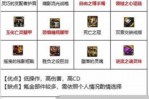 剑魔毕业武器选择