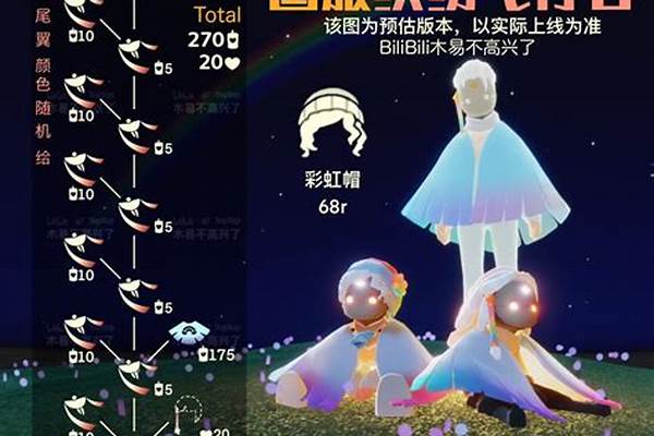 光遇缤纷飞行日攻略