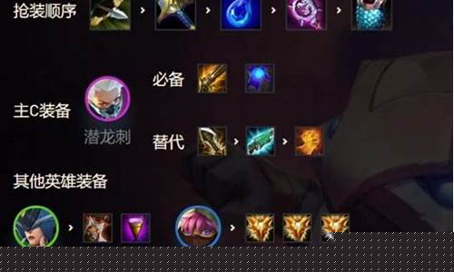金铲铲阿卡丽出装