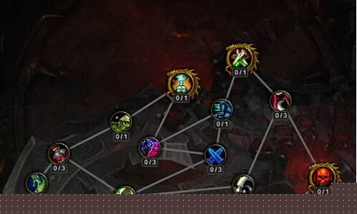 魔兽世界潜行者天赋