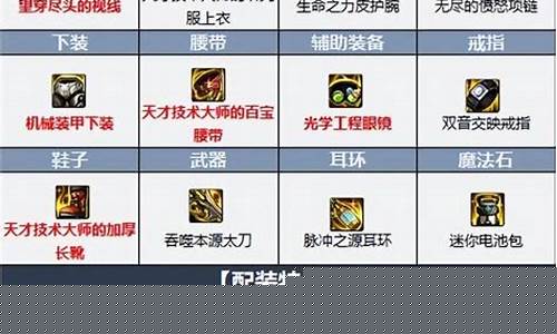 阿修罗装备贴膜选择