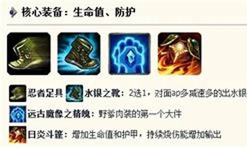 雷霆咆哮天赋怎么点