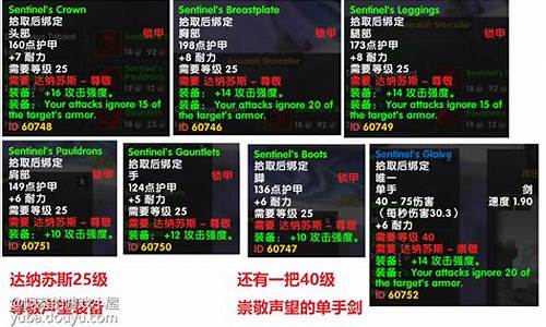 达纳苏斯声望装备