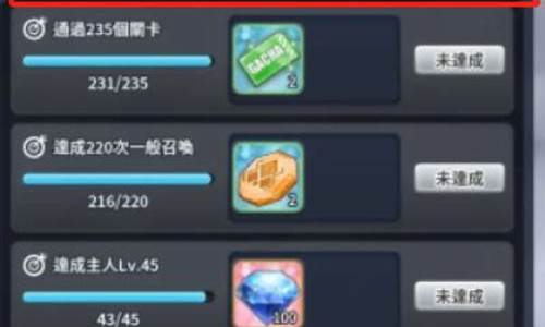 闻姬起舞大富翁攻略