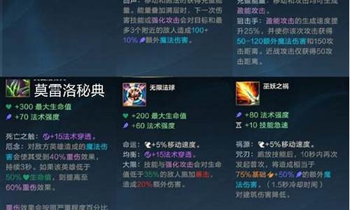 金属大师出装顺序