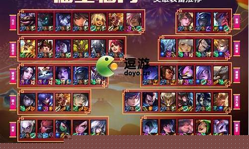 金铲铲豪侠阵容装备