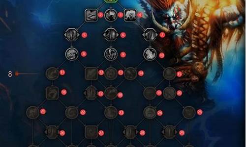 魔兽世界元素萨满属性选择