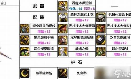 驭剑士武器需要锻造吗