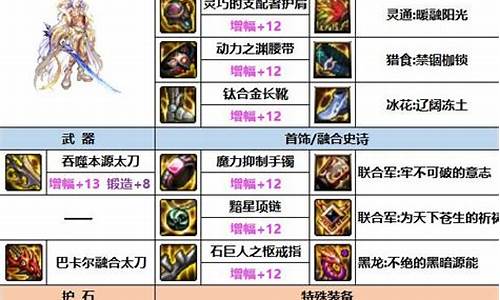 阿修罗装备贴膜顺序