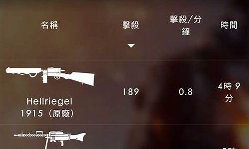 零世界还有人玩吗