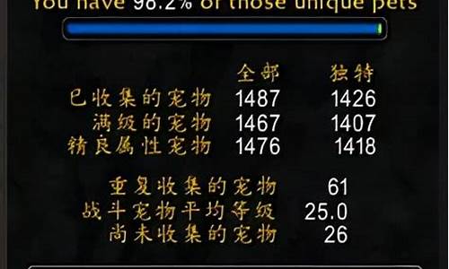 魔兽世界宠物升级有什么用