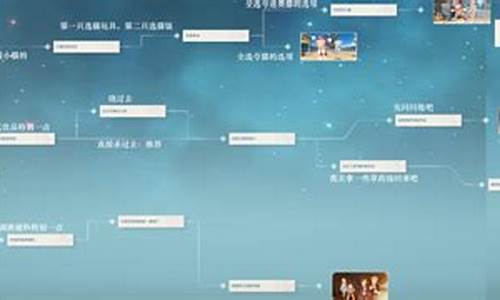 迪奥娜邀约任务隐藏成就