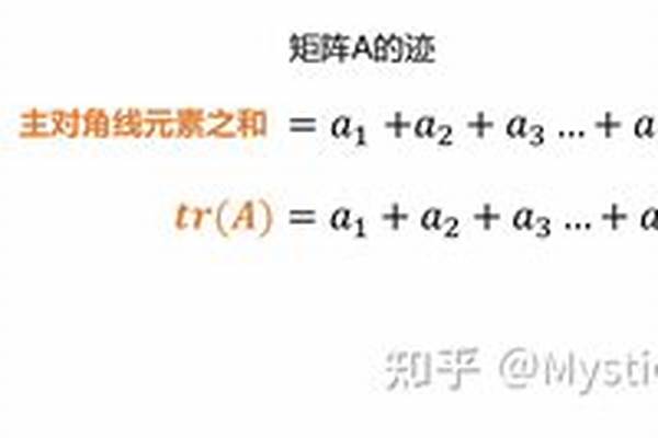 什么是方阵的特征值