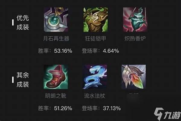 众星之子出装攻略