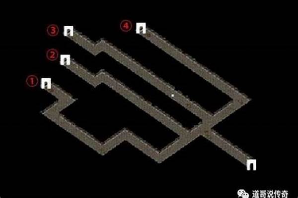 传奇死秘密出口(出口数据背后的秘密)
