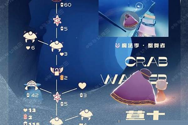 光遇魔法季后面一个季节是什么