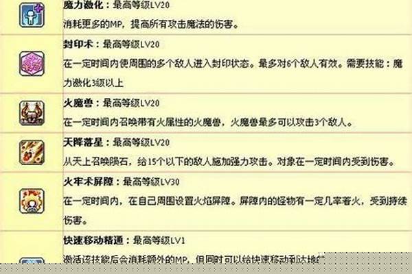 冒险岛炎术士技能介绍