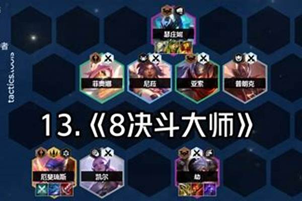决斗大师阵容装备