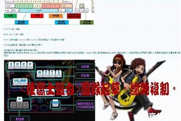 劲舞团吉他模式教程(劲舞团节奏模式怎么调)