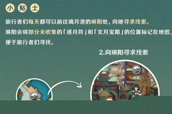 原神逐月符有什么作用(原神逐月符是干嘛的)