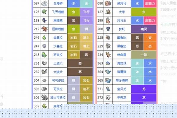 口袋妖怪珍珠钻石区别