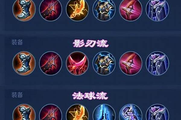 国服马可波罗出装(边境突围马可波罗出装)