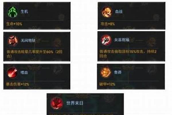 地狱领主如何加点