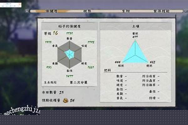 天穗的稻田姬水稻攻略
